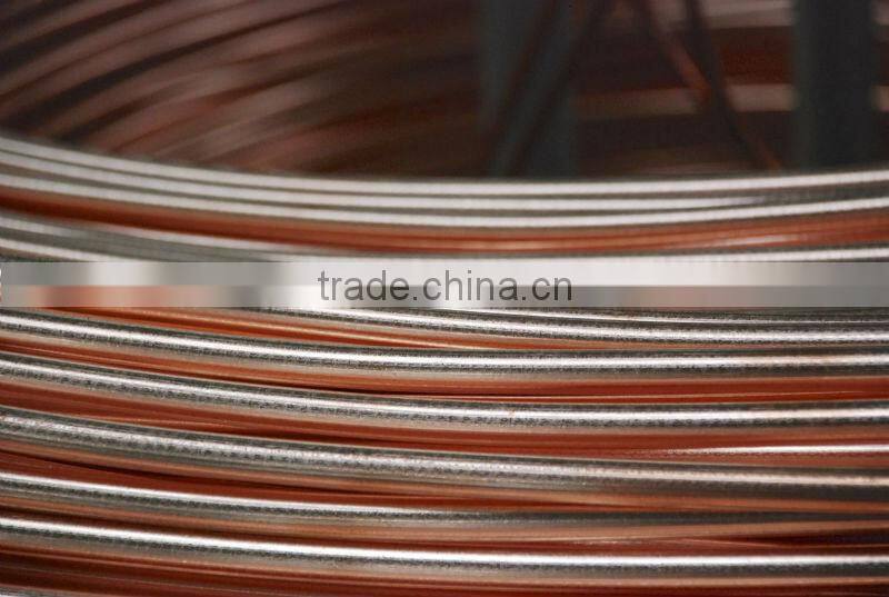 Enamel Copper wire supplier