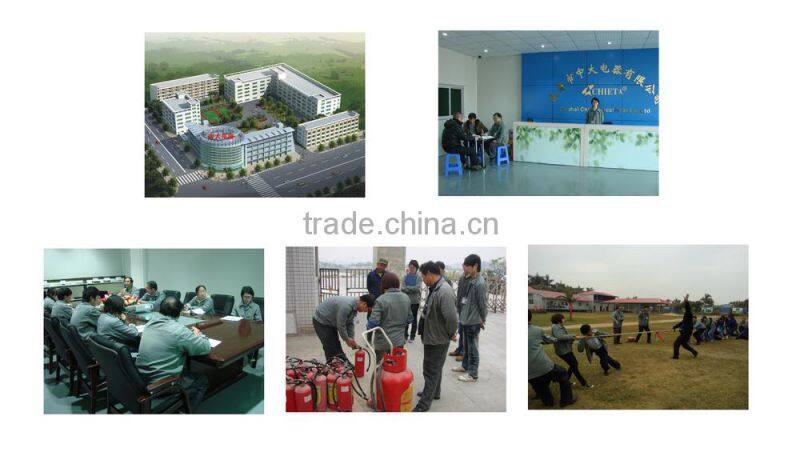 Car DVR with Wifi Router OBD Scanner GPS Tracker