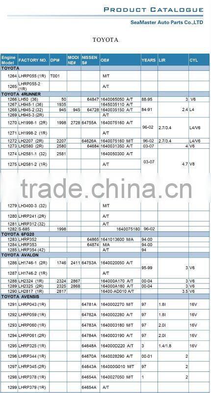 Aluminum Radiator for TOYOTA CAMRY 1909 OEM No.1640003152 A/T double cell
