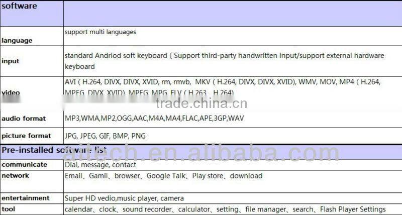 7'' android4.0 support 3D 2G and 3GPhone call wifi tablet pc
