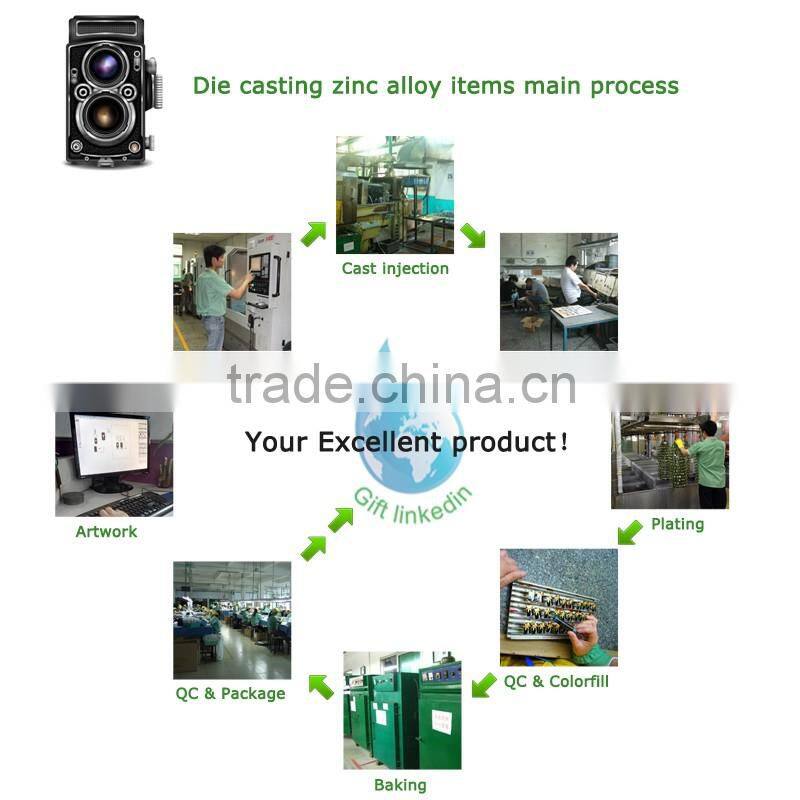 2014 Scenery bulk wholesale coins in nickel plating/cheap custom coins china manufacturer