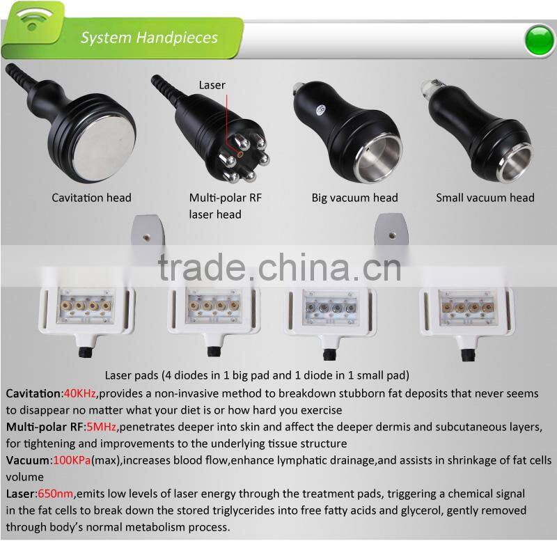 Multifunctional beauty care equipment, cost effective with quiker treatments, for a better return on your investment