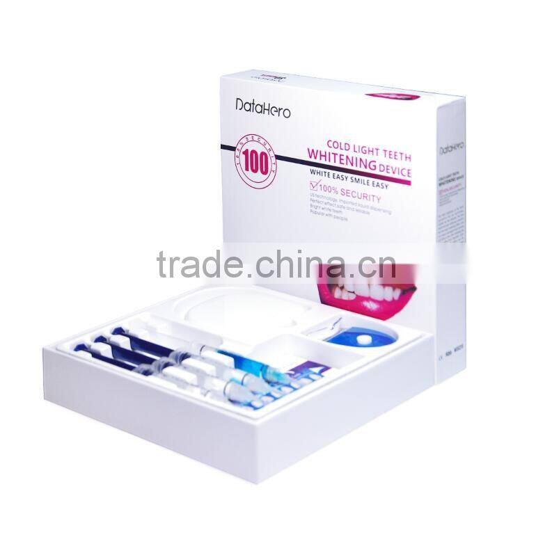 Private Labelling Teeth Whitening Strips Customized Teeth Whitening Gel Strips