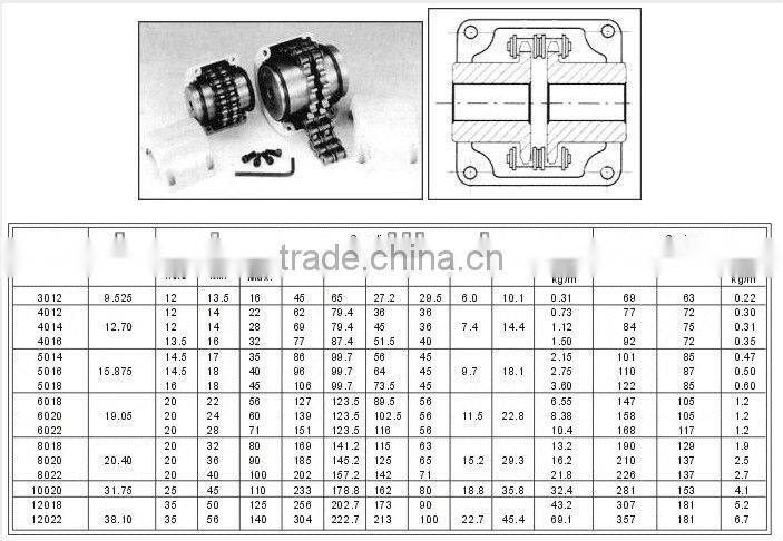 3012 Roller Chain Coupling,China roller chain coupling