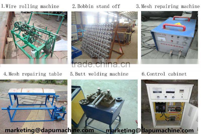 China architecture electric welded mesh machine manufacture and factory