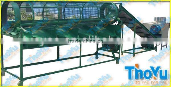 Automatic Garlic Clove Separating Machine (SMS:0086-15981860197)
