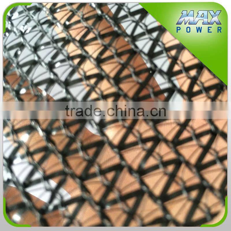Agricultural greenhouse knitted shade cloth