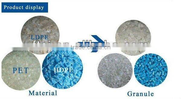 Double stage granulating line