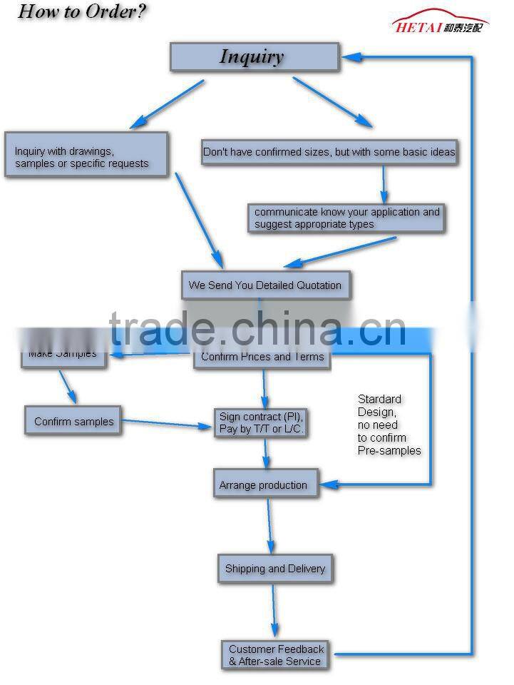 Cold bending stamping welding steel parts