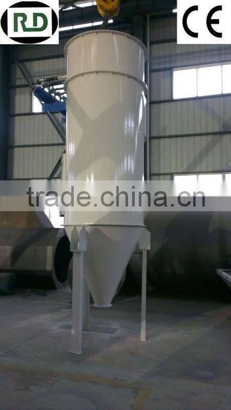 Dedust equipment TBLY series (pulse bag filter)