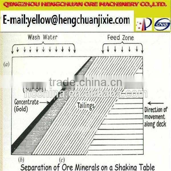 6-s Shaking Table Separation Machine