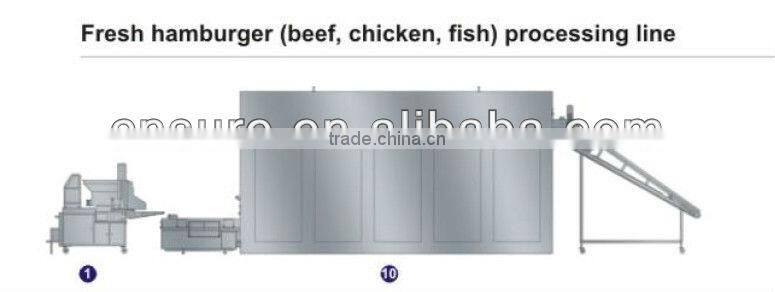 Fresh Hamburger Patty Processing Line/Chicken (Fish) Popcorn Processing Line/Automatic Union Ring Processing Line