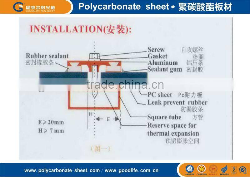 Roofing plastic Polycarbonate solid sheets