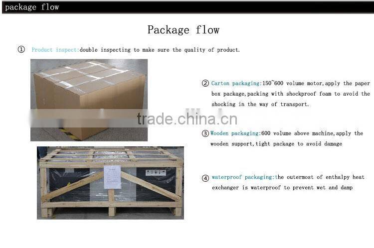 low price ventilator for air ventilating /mute one-way air ventilator