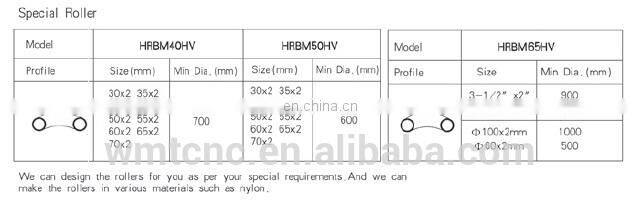Model HRBM65 Hydraulic Round Bending Machine