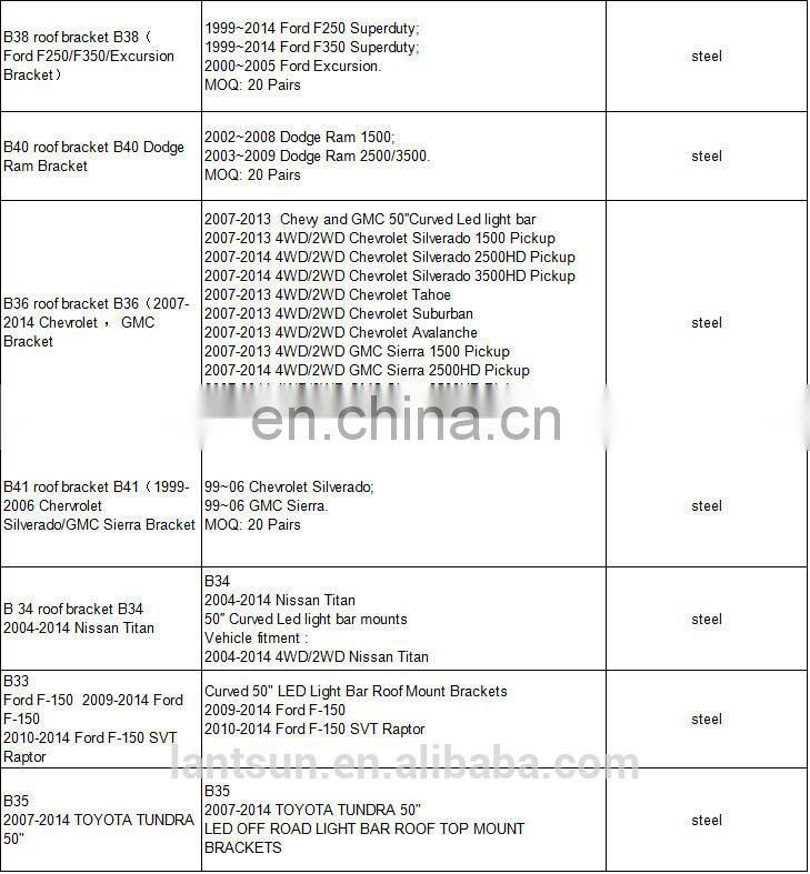 4x4 accessories Off Road Raptor Ram Bracket Mount Kits Led Light Bar Brackets with 50'' Led Light Bar