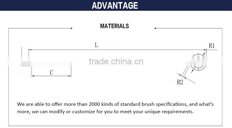Machine Polishing Brush Offer Abrasive Nylon Bristle Spiral Brushes