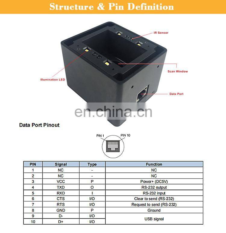 Rakinda RD4500L Long Distance Mobile QR Code Scanner Module Barcode Scanner White LED for Parking Lot Payment Access Control