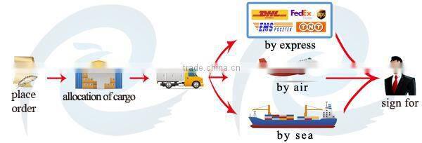 Gold supplier cheap mini green glass bottles with screw caps from Guangzhou