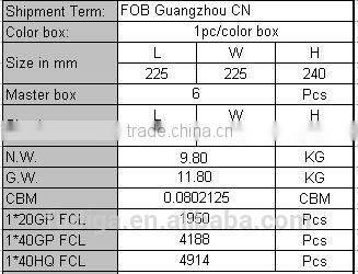 Stainless Steel Electric water pot