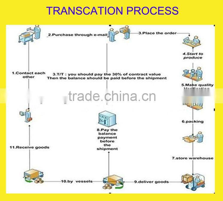 astm a240 301 stainless steel plate