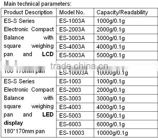 ES-1003A RS232 Interface Economical Electronic Precision Industrial Balance 1kg/0.1g