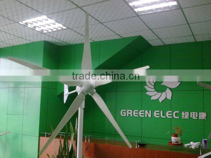 residential wind generators