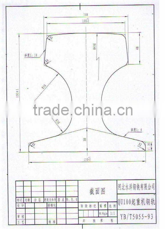 high quality Chinese standard crane rail of QU100