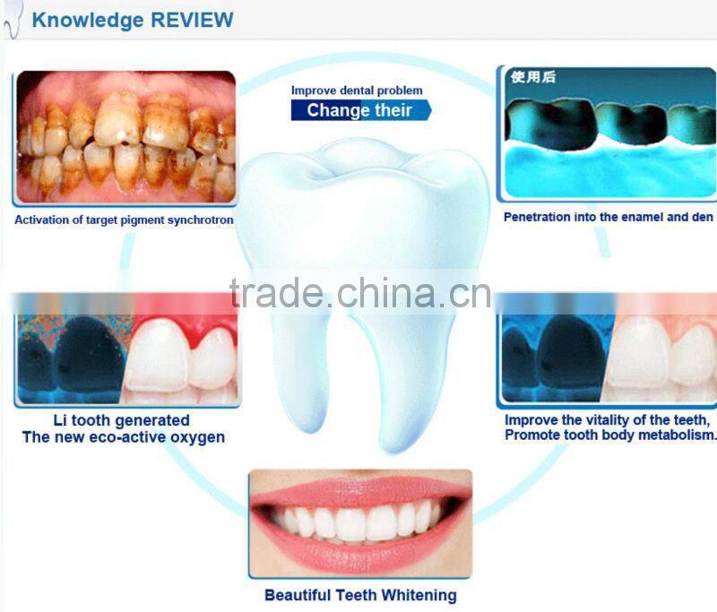 Bright White Teeth Whitening Pen for Tooth Care