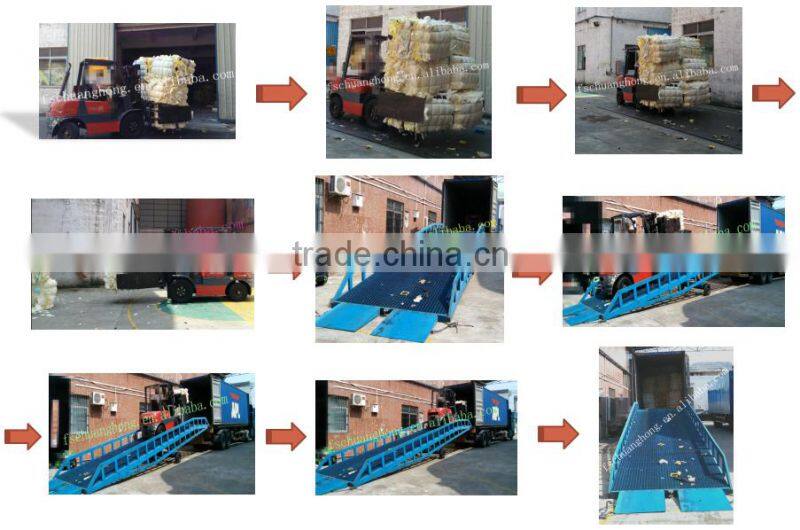 High quality PU Scrap Foam,trim foam scrap