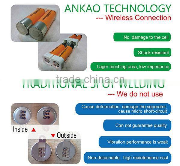 Box Packing Electric Motorcycle Battery Pack 72V 40Ah