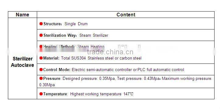 Stainless steel double layer water spray ice coffee autoclave