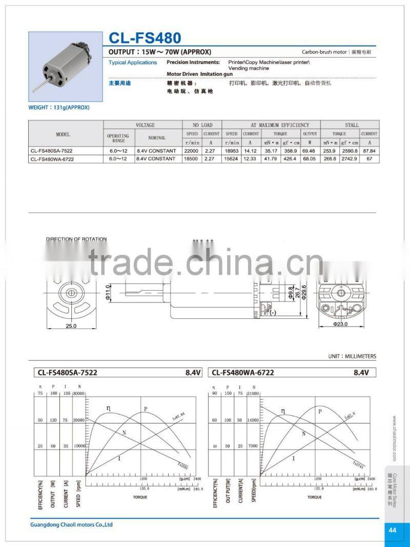Variety of models and widely applied ebike motor CL-FS480 for car-purposed flying mode