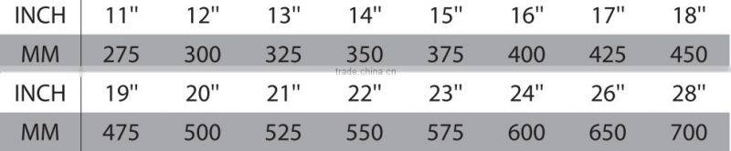 5 in 1 multi-functions New design windscreen universal heated wiper blade