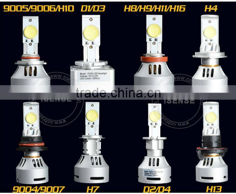 China auto parts new design led headlight h4, h4 led headlight , custom made headlight for honda city