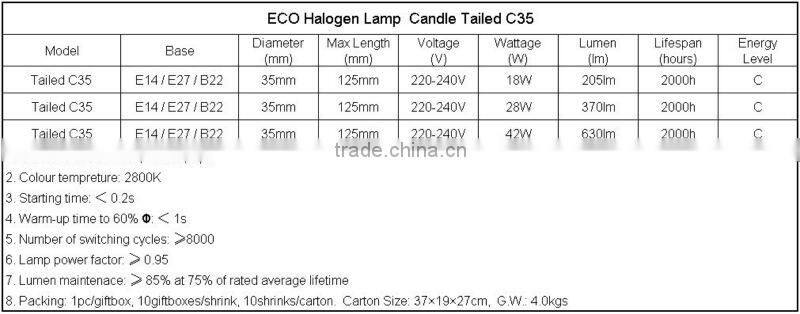 C35 20W E14 halogen energy saver bulb lamp