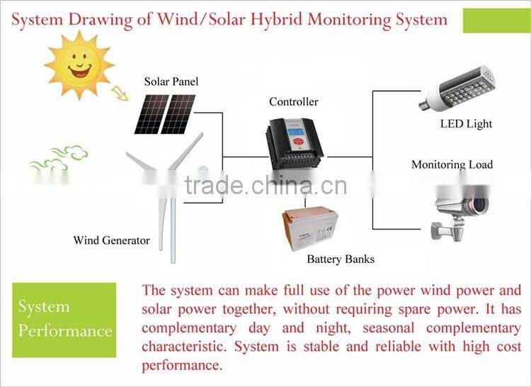 500w 24v wind generators for sale