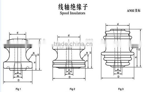 Low price porcelain spool insulator HH53-4 for low voltage circuit