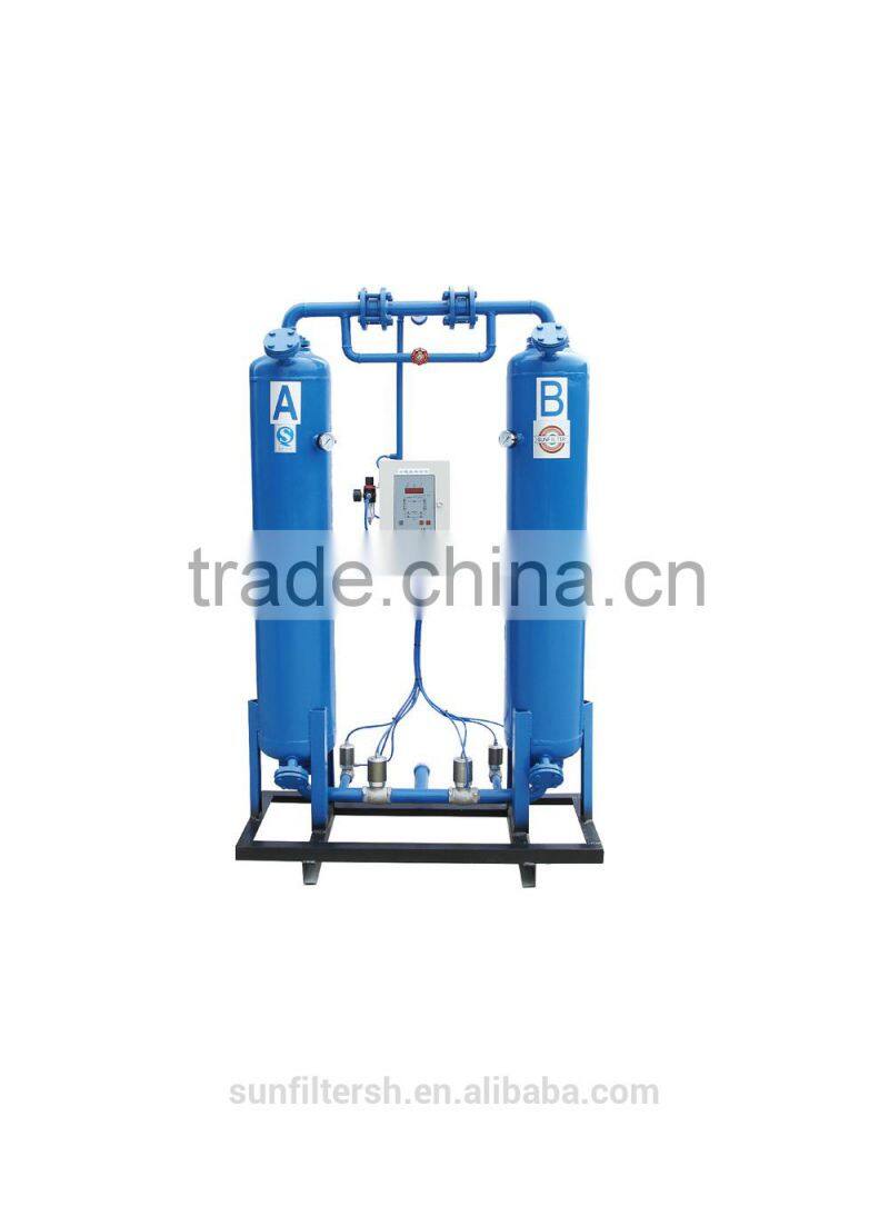 THE ADSORBED EXTERNALLY HEATED PURGE DESICCANT COMPRESS AIR DRYER