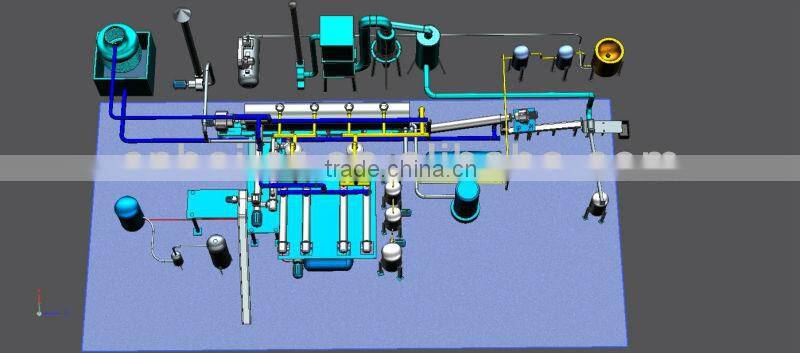 Waste tyre pyrolysis factory