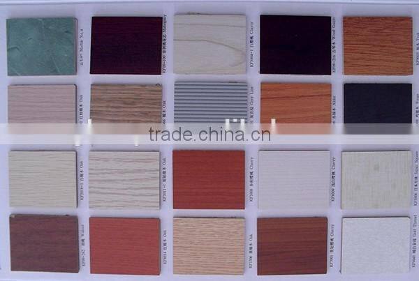 China Factory Modern Style Melamine finished wardrobe