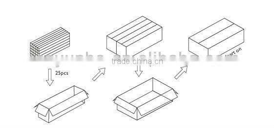 LED 600x600 ceiling panel light With CE RoHS