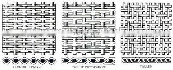 stainless steel wire mesh product