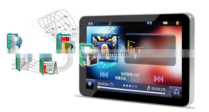 Lcd Digital Photo Viewer Frame