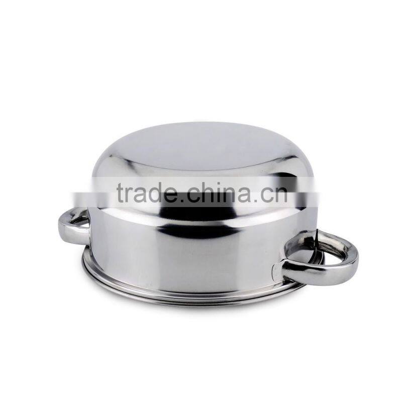 kitchenware and cookware set