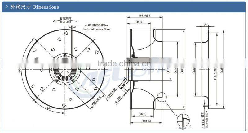 small high pressure centrifugal fan