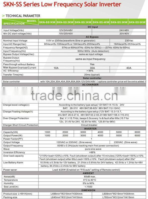 single phase isolated and non-isolated PV Solar Inverter
