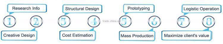 Acrylic 8x10 double sided glass photo frame