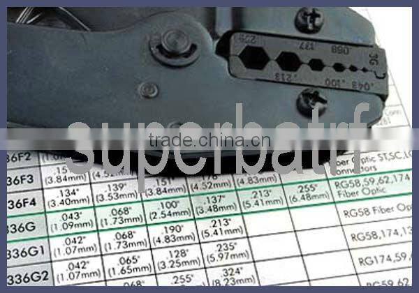 Ratchet Crimper crimping tool locking pliers for coaxial cable RG58 RG59 RG316 RG174 LMR195 LMR240