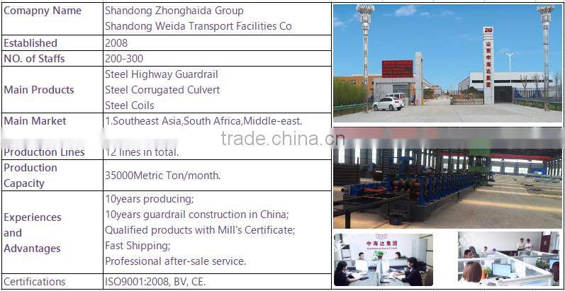 Galvanized Guardrail Bolt